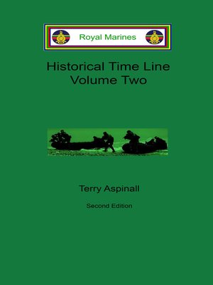 cover image of Royal Marines Historical Time Line Volume Two